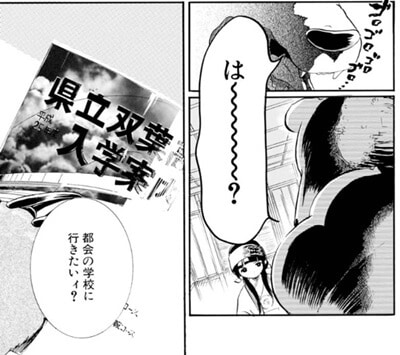 都会に関する知識すらゼロのイメージ画像。
